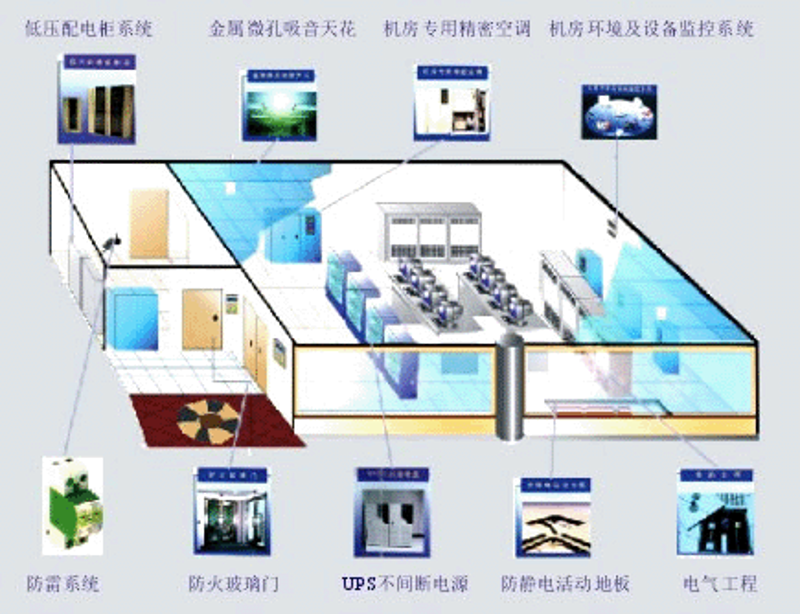 科技与生活的碰撞：屋雨网络科技引领智能生活
